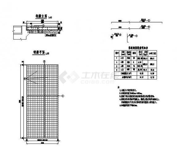 給我一份空心板鋼筋構(gòu)造圖示例（20m空心板邊板普通鋼筋構(gòu)造圖示例） 行業(yè)新聞 第9張