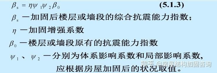 如何改善磚混結(jié)構(gòu)的抗震性能？（磚混結(jié)構(gòu)抗震加固方法有哪些磚混結(jié)構(gòu)抗震加固方法） 行業(yè)新聞 第4張