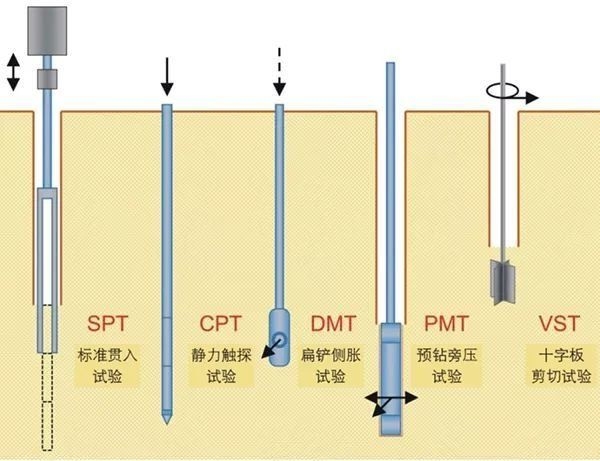 如何判斷地基是否穩(wěn)定？（農(nóng)村自建房地基發(fā)生下沉是咋回事該怎么辦）