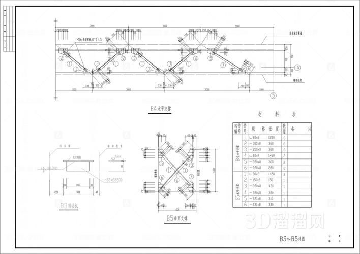 鋼屋架結(jié)構(gòu)詳圖包括哪些內(nèi)容？（如何繪制鋼屋架結(jié)構(gòu)詳圖） 行業(yè)新聞 第5張