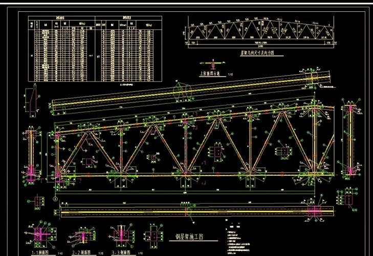 鋼屋架結(jié)構(gòu)詳圖包括哪些內(nèi)容？（如何繪制鋼屋架結(jié)構(gòu)詳圖） 行業(yè)新聞 第12張