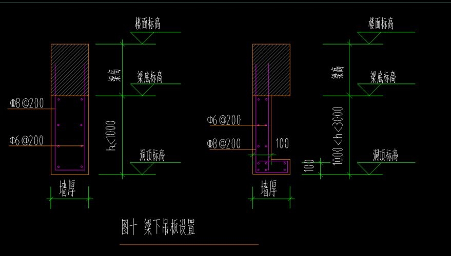 能否提供屋面梁的鋼筋構造詳圖？（屋面梁鋼筋構造詳細說明） 行業(yè)新聞 第8張