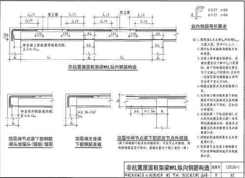 能否提供屋面梁的鋼筋構造詳圖？（屋面梁鋼筋構造詳細說明） 行業(yè)新聞 第10張
