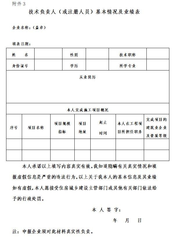 加固公司如何申請?zhí)胤N工程資質(zhì)？ 行業(yè)新聞 第2張