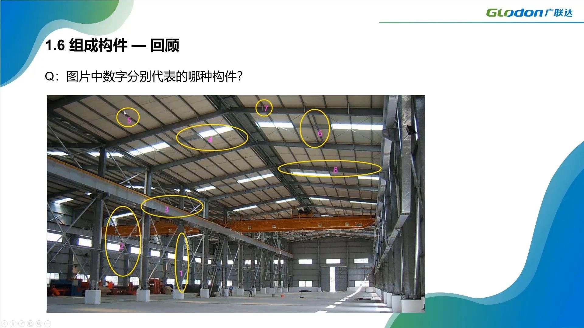 門架式鋼結(jié)構(gòu)的設(shè)計(jì)流程是怎樣的？（鋼結(jié)構(gòu)建筑之“門剛”建筑深化設(shè)計(jì)） 行業(yè)新聞 第6張