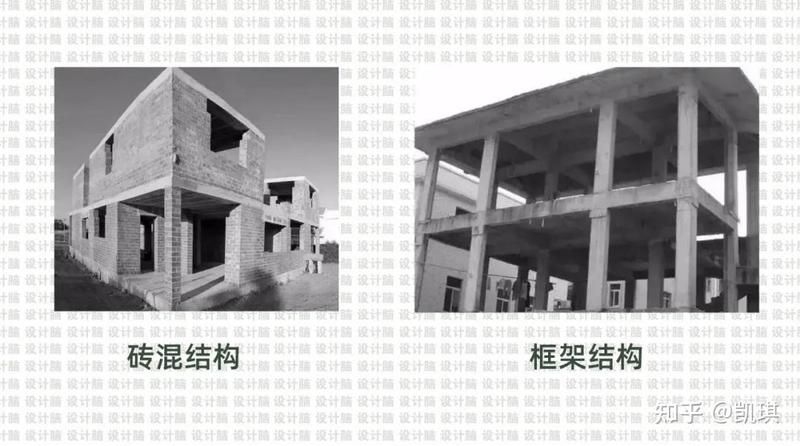 磚混結(jié)構(gòu)墻拆改有哪些案例（磚混結(jié)構(gòu)墻拆改有哪些案例共參考4篇資料關(guān)于磚混結(jié)構(gòu)墻拆改案例） 行業(yè)新聞 第7張