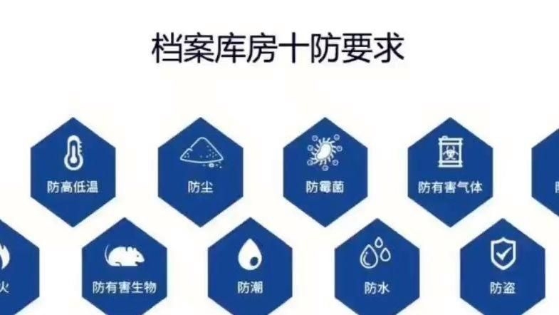 檔案室有哪些防火要求？（檔案室的防火要求確實(shí)非常關(guān)鍵，我?guī)湍闶崂砹撕诵囊c(diǎn)） 行業(yè)新聞 第6張