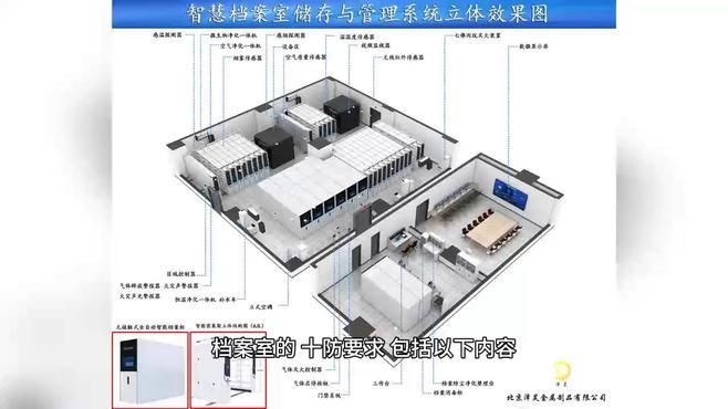 檔案室有哪些防火要求？（檔案室的防火要求確實(shí)非常關(guān)鍵，我?guī)湍闶崂砹撕诵囊c(diǎn)） 行業(yè)新聞 第7張