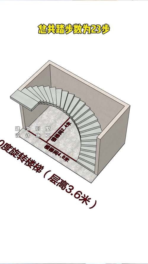 給我一份旋轉樓梯設計圖與尺寸詳圖(旋轉樓梯設計圖與尺寸詳圖) 行業(yè)新聞 第11張 給我一份旋轉樓梯設計圖與尺寸詳圖(旋轉樓梯設計圖與尺寸詳圖) 行業(yè)新聞 第11張
