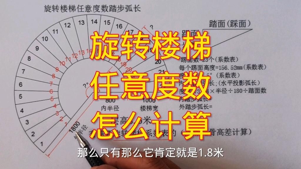 給我一份旋轉樓梯設計圖與尺寸詳圖（旋轉樓梯設計圖與尺寸詳圖） 行業(yè)新聞 第23張