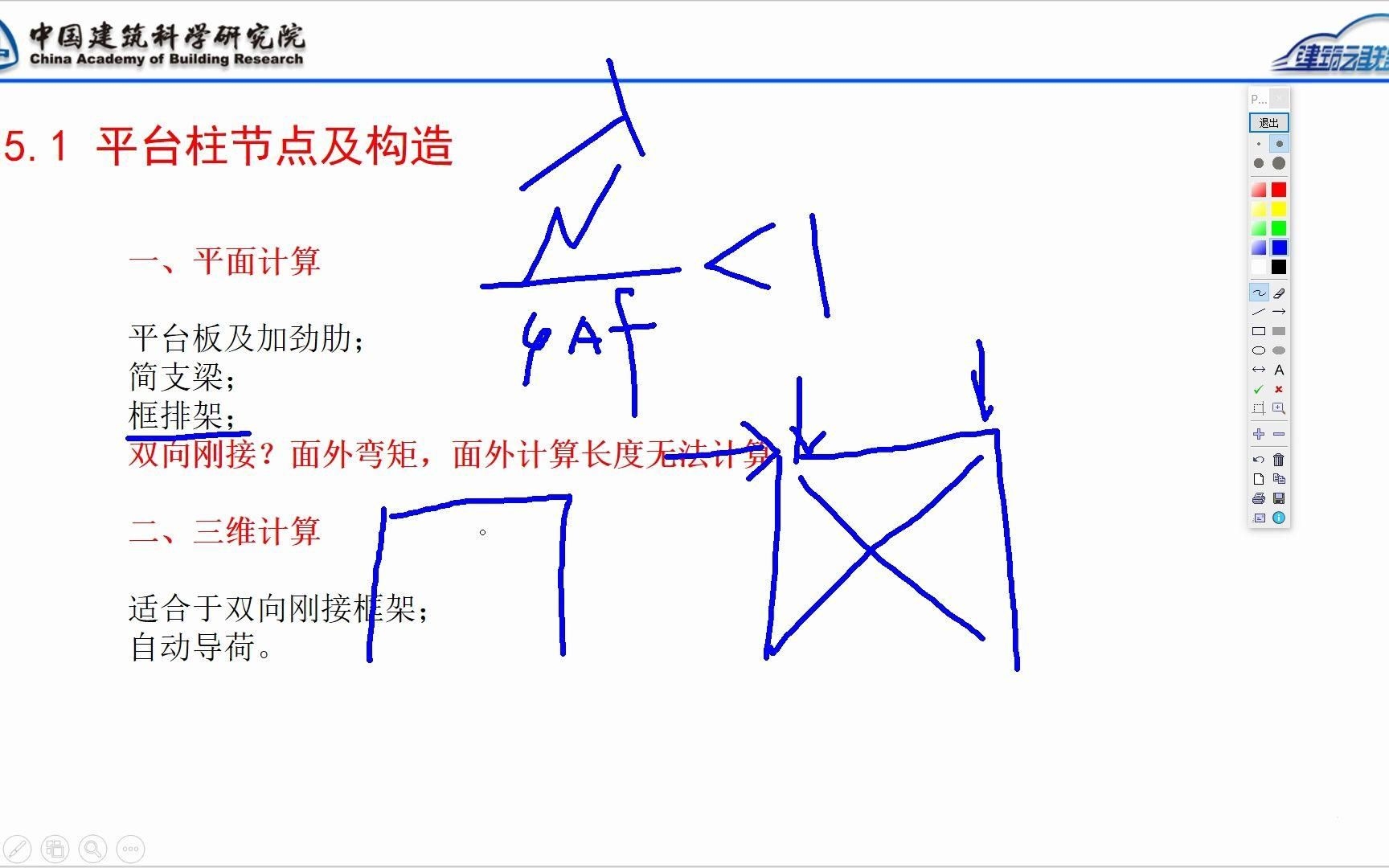 能否給出鋼結(jié)構(gòu)平臺(tái)設(shè)計(jì)的詳細(xì)步驟？（能否給出鋼結(jié)構(gòu)平臺(tái)設(shè)計(jì)的詳細(xì)步驟,鋼結(jié)構(gòu)平臺(tái)設(shè)計(jì)的詳細(xì)步驟）