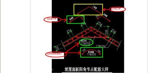 能否給出屋面附加筋的具體布置圖？（如何給出屋面附加筋的具體布置圖？） 行業(yè)新聞 第2張