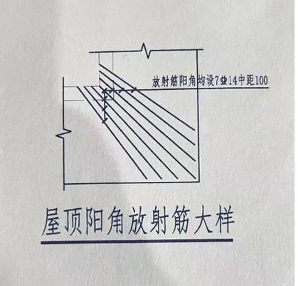 能否給出屋面附加筋的具體布置圖？（如何給出屋面附加筋的具體布置圖？） 行業(yè)新聞 第5張