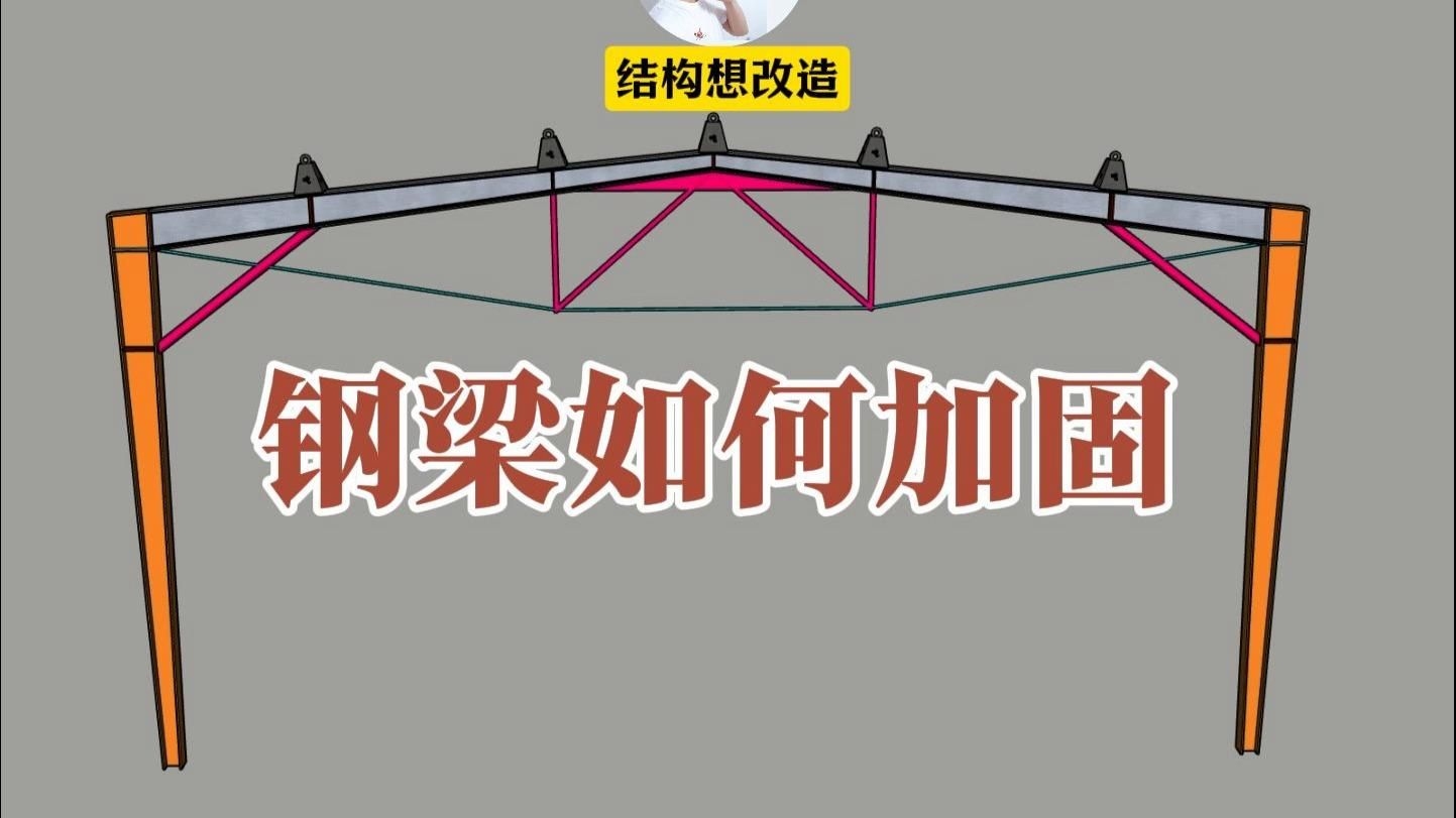鋼梁加固材料有哪些選擇？（鋼梁加固材料有哪些選擇,）