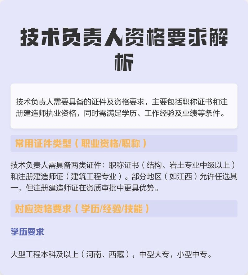 技術(shù)負(fù)責(zé)人需要具備哪些證書？（技術(shù)負(fù)責(zé)人需要具備哪些證書,） 行業(yè)新聞 第4張
