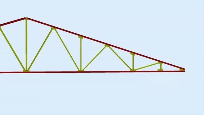 如何設(shè)計(jì)桁架結(jié)構(gòu)？（如何設(shè)計(jì)桁架結(jié)構(gòu)） 行業(yè)新聞 第2張