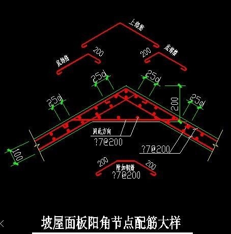 有沒有具體的屋面鋼筋構造圖？（屋面鋼筋構造圖集）