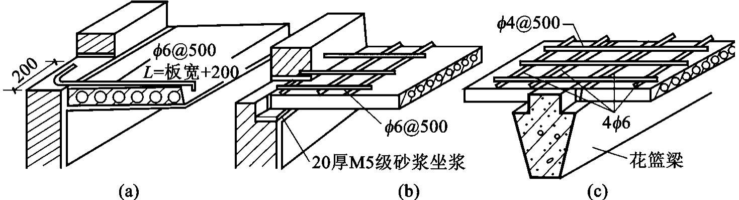 樓板圖片中哪些是常見的（樓板圖片中哪些是常見的樓板類型主要有現(xiàn)澆鋼筋混凝土樓板、壓型鋼板組合） 行業(yè)新聞 第2張