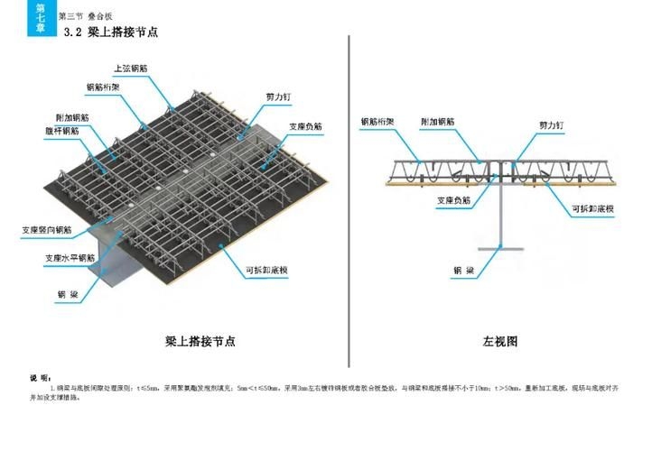 樓板圖片中哪些是常見的（樓板圖片中哪些是常見的樓板類型主要有現(xiàn)澆鋼筋混凝土樓板、壓型鋼板組合） 行業(yè)新聞 第12張