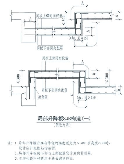 樓板圖片中哪些是常見的（樓板圖片中哪些是常見的樓板類型主要有現(xiàn)澆鋼筋混凝土樓板、壓型鋼板組合） 行業(yè)新聞 第13張