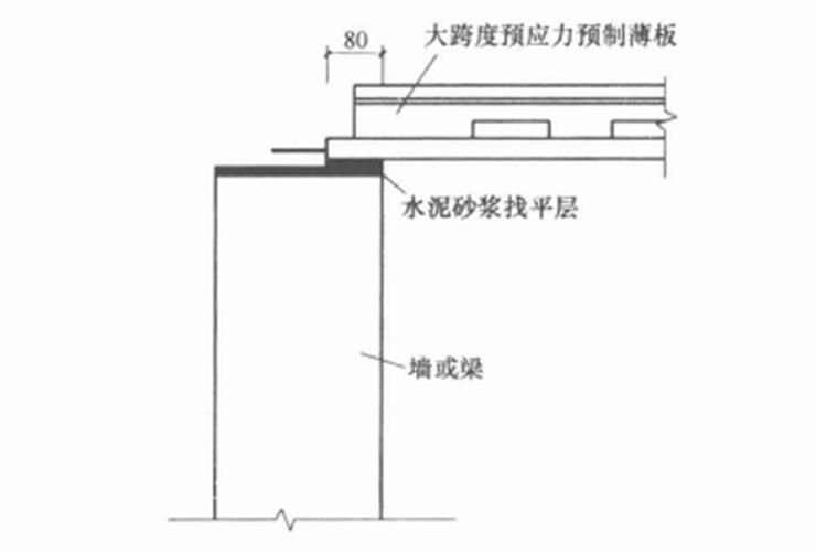 樓板圖片中哪些是常見的（樓板圖片中哪些是常見的樓板類型主要有現(xiàn)澆鋼筋混凝土樓板、壓型鋼板組合） 行業(yè)新聞 第14張