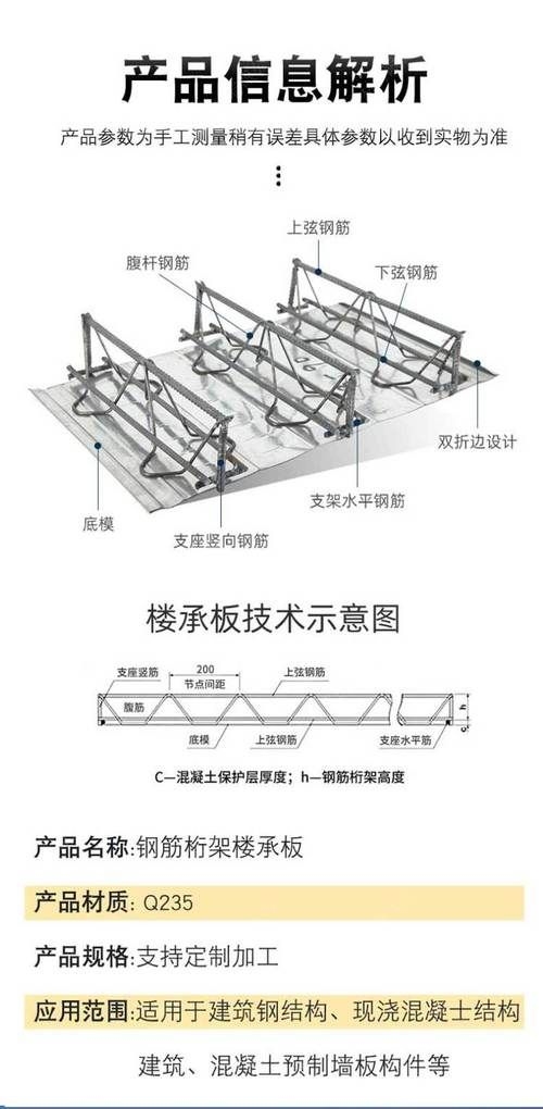 樓板圖片中哪些是常見的（樓板圖片中哪些是常見的樓板類型主要有現(xiàn)澆鋼筋混凝土樓板、壓型鋼板組合） 行業(yè)新聞 第21張