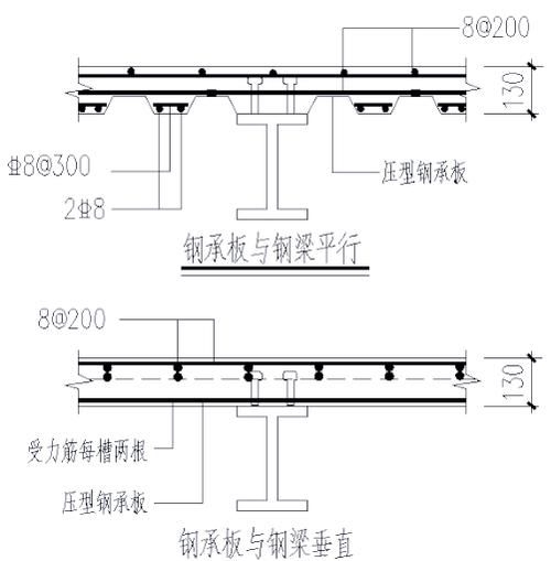 樓板圖片中哪些是常見的（樓板圖片中哪些是常見的樓板類型主要有現(xiàn)澆鋼筋混凝土樓板、壓型鋼板組合） 行業(yè)新聞 第26張