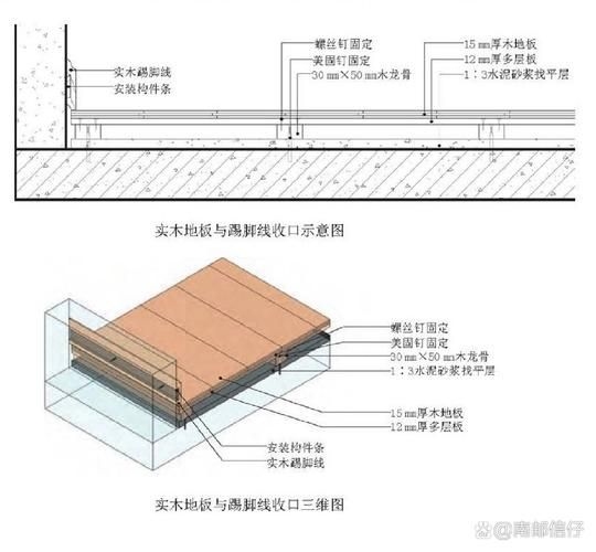 樓板圖片中哪些是常見的（樓板圖片中哪些是常見的樓板類型主要有現(xiàn)澆鋼筋混凝土樓板、壓型鋼板組合） 行業(yè)新聞 第28張