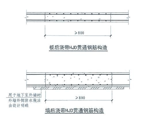 樓板圖片中哪些是常見的（樓板圖片中哪些是常見的樓板類型主要有現(xiàn)澆鋼筋混凝土樓板、壓型鋼板組合） 行業(yè)新聞 第30張