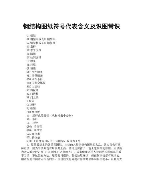 網(wǎng)架結(jié)構(gòu)圖紙中常用符號(hào)有哪些含義？（網(wǎng)架結(jié)構(gòu)圖紙中常用符號(hào)有哪些含義網(wǎng)架結(jié)構(gòu)圖紙中常用符號(hào)有哪些） 行業(yè)新聞 第12張