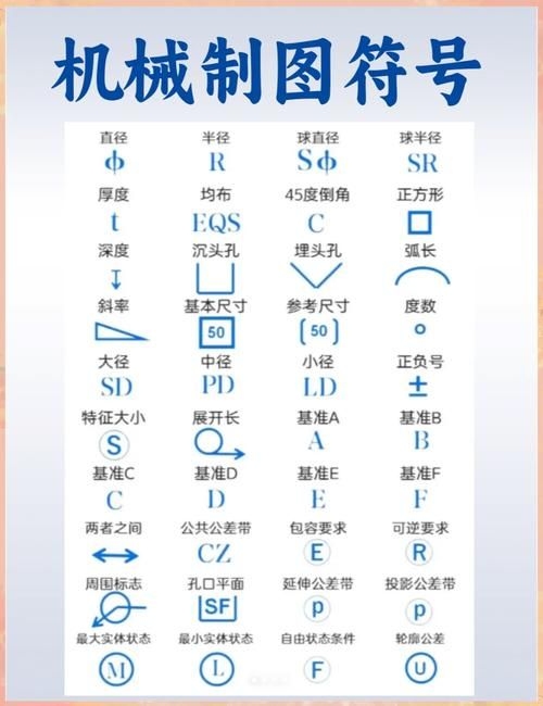 網(wǎng)架結(jié)構(gòu)圖紙中常用符號(hào)有哪些含義？（網(wǎng)架結(jié)構(gòu)圖紙中常用符號(hào)有哪些含義網(wǎng)架結(jié)構(gòu)圖紙中常用符號(hào)有哪些） 行業(yè)新聞 第21張