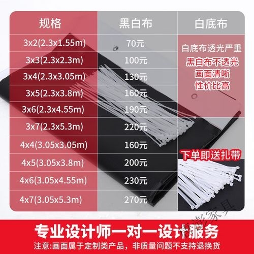 桁架廣告牌的價格是多少（桁架廣告牌的價格是多少桁架廣告牌的價格是多少） 行業(yè)新聞 第1張