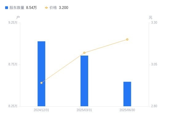 上海鋼結(jié)構(gòu)設(shè)計(jì)公司（上海鋼結(jié)構(gòu)設(shè)計(jì)公司口碑好的上海鋼結(jié)構(gòu)設(shè)計(jì)公司哪家有海外項(xiàng)目經(jīng)驗(yàn)） 行業(yè)新聞 第3張