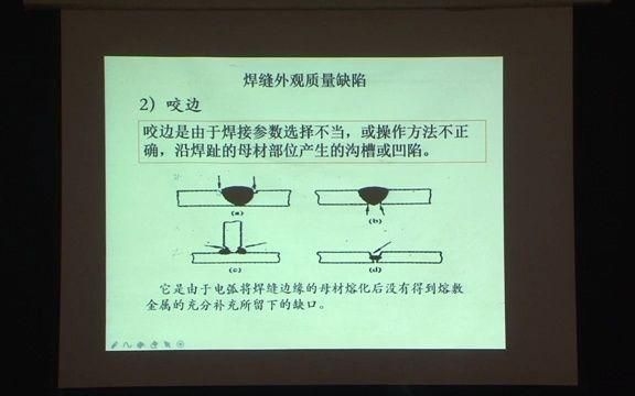 鋼結(jié)構(gòu)加工中常見的質(zhì)量問題有哪些？（鋼結(jié)構(gòu)加工中常見的質(zhì)量問題） 行業(yè)新聞 第5張