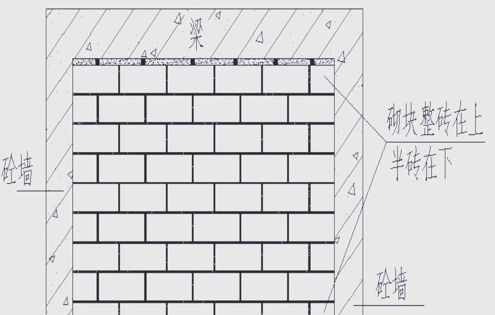 磚混結(jié)構(gòu)施工平面圖有哪些細(xì)節(jié)？（如何繪制磚混結(jié)構(gòu)施工平面圖）