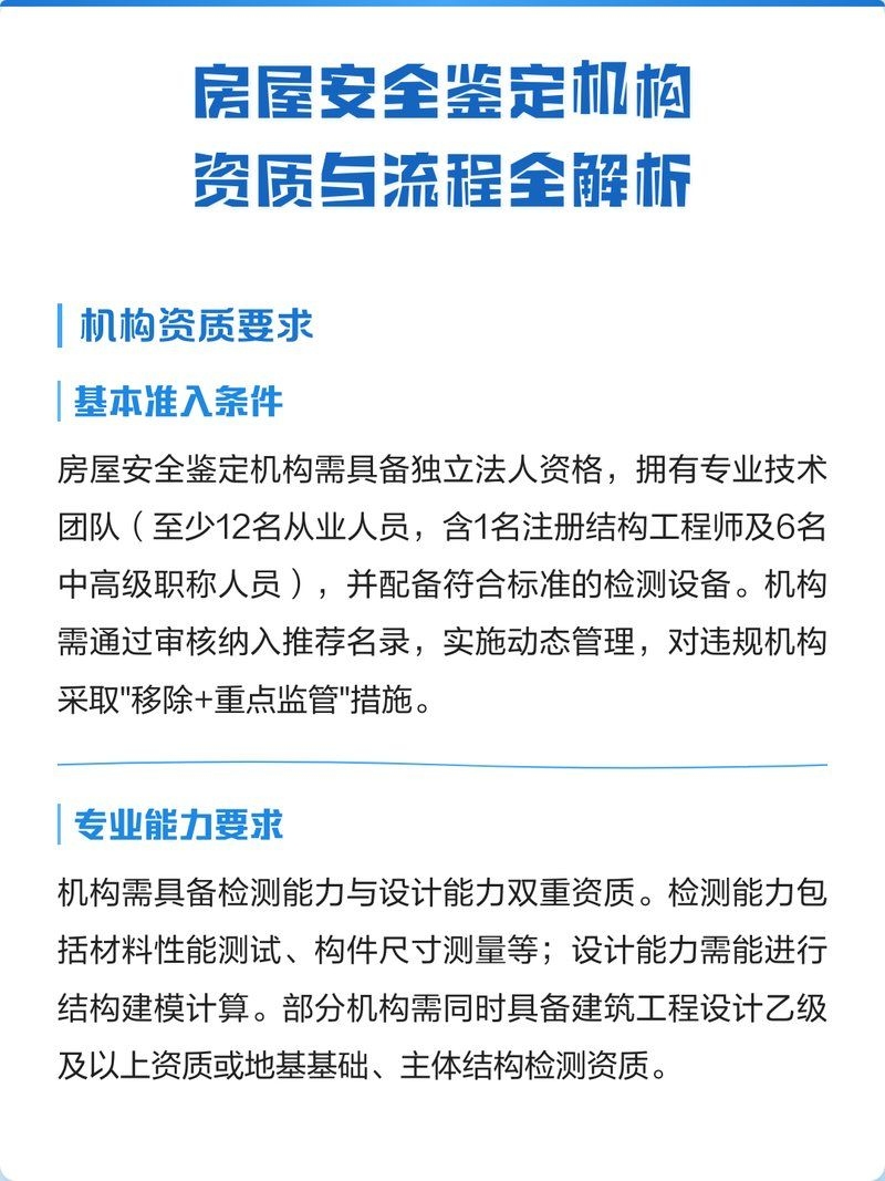 如何選擇一家靠譜的房屋加固公司？