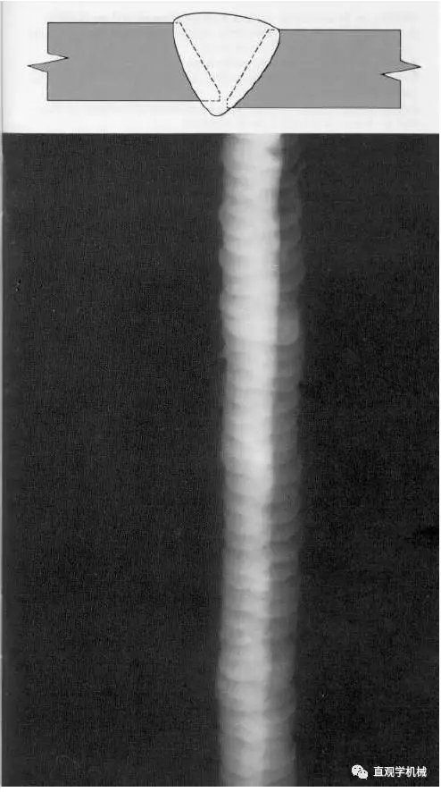 焊接連接中哪些缺陷是致命缺陷？ 行業(yè)新聞 第3張