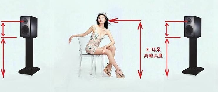 如何選擇適合的音箱腳架？（如何選擇適合的音響腳架?） 行業(yè)新聞 第7張