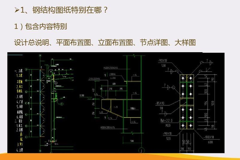 鋼結(jié)構(gòu)工程圖紙包括哪些內(nèi)容？（鋼結(jié)構(gòu)工程圖紙包括哪些內(nèi)容） 行業(yè)新聞 第2張