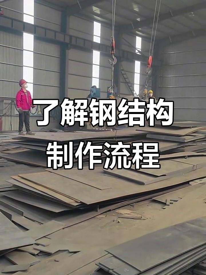 連云鋼結(jié)構(gòu)公司最厲害三個(gè)部門(mén)（連云港信和鋼構(gòu)有限公司） 行業(yè)新聞 第6張