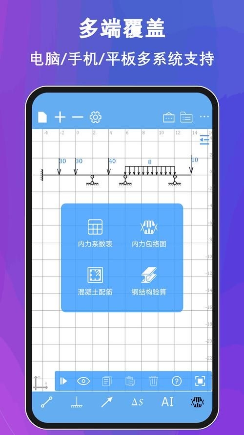 桁架結(jié)構(gòu)計(jì)算軟件哪個(gè)最好用？（桁架結(jié)構(gòu)計(jì)算軟件哪個(gè)最好用,關(guān)于桁架結(jié)構(gòu)計(jì)算軟件的選擇） 行業(yè)新聞 第1張