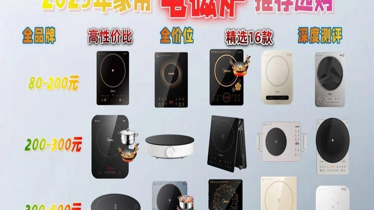 電磁感應加熱爐有哪些品牌推薦？（電磁感應加熱爐品牌推薦） 行業(yè)新聞 第8張