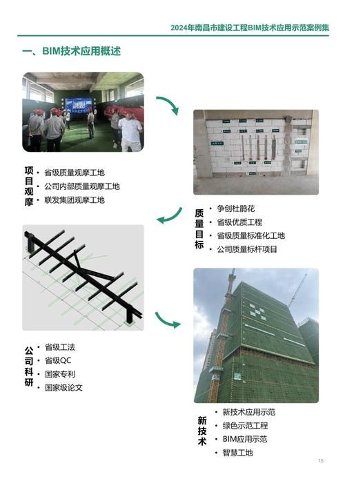 有哪些桁架施工案例可以參考？（有哪些桁架施工案例可以參考,我?guī)湍阏砹藥讉€(gè)典型的桁架施工案例） 行業(yè)新聞 第23張