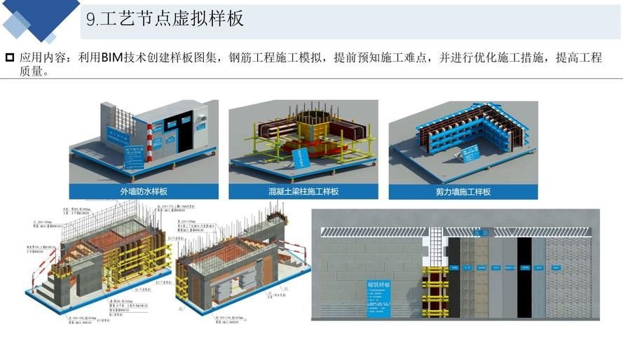 有哪些桁架施工案例可以參考？（有哪些桁架施工案例可以參考,我?guī)湍阏砹藥讉€(gè)典型的桁架施工案例） 行業(yè)新聞 第24張