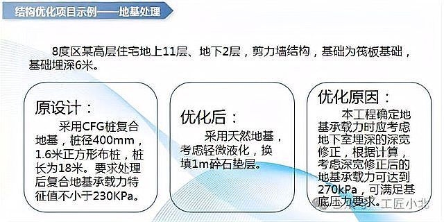 鋼結(jié)構(gòu)廠房用鋼量如何估算？（關(guān)于鋼結(jié)構(gòu)廠房用鋼量估算，我來(lái)給你梳理一下核心方法和參考數(shù)據(jù)） 行業(yè)新聞 第2張