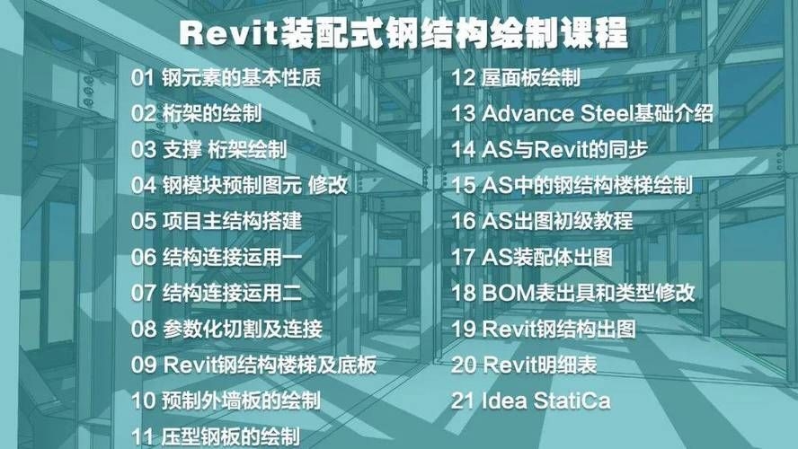 鋼結(jié)構(gòu)制圖軟件哪個最好用？（sketchup鋼結(jié)構(gòu)制圖軟件哪個最好用,共參考6篇資料） 行業(yè)新聞 第16張