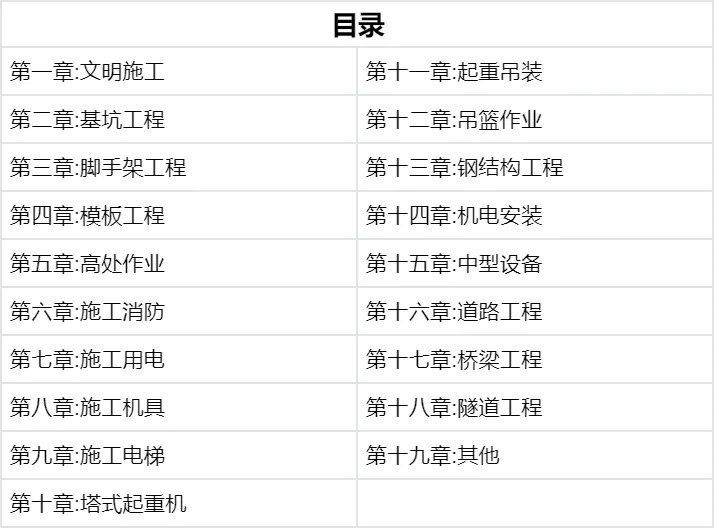 鋼結(jié)構(gòu)廠房設(shè)計(jì)需考慮哪些荷載？（鋼結(jié)構(gòu)廠房設(shè)計(jì)需考慮哪些荷載,鋼結(jié)構(gòu)廠房設(shè)計(jì)需考慮哪些問(wèn)題） 行業(yè)新聞 第3張