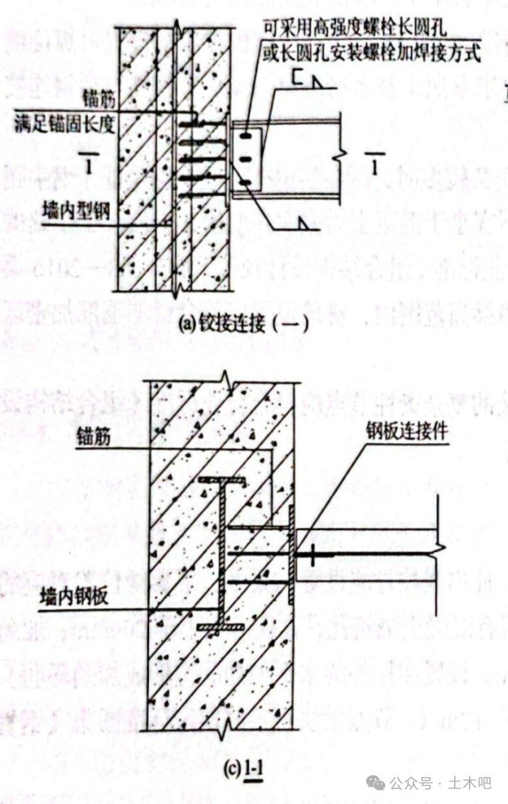 有哪些常見的型鋼梁柱連接節(jié)點？（型鋼梁柱連接節(jié)點研究進展中國建設(shè)科技有限公司人才培訓(xùn)中心） 行業(yè)新聞 第1張