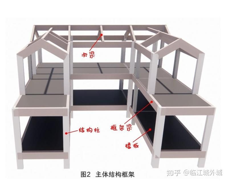 如何查看結(jié)構(gòu)質(zhì)量分布圖？（別墅結(jié)構(gòu)分析臨江城結(jié)構(gòu)大師hd豌豆莢手機(jī)精靈） 行業(yè)新聞 第1張