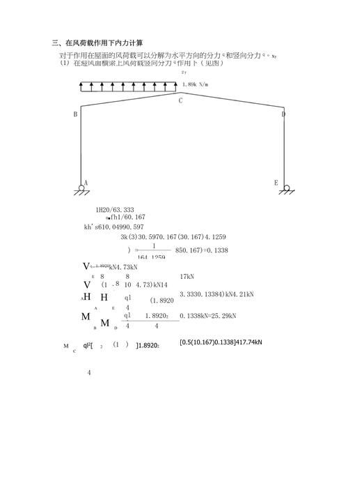 能給出圖解法求鋼屋架內(nèi)力的具體案例嗎？（圖解法求鋼屋架內(nèi)力） 行業(yè)新聞 第6張